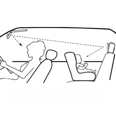 Espejo retrovisor para bebé