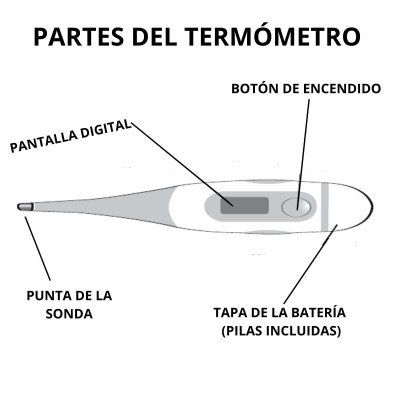 Termómetro Digital con punta flexible para Bebés, Niños y Adultos. Sin Mercurio.