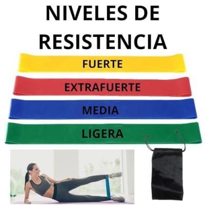 Set de 4 Bandas Elásticas Fitness y Fisioterapia